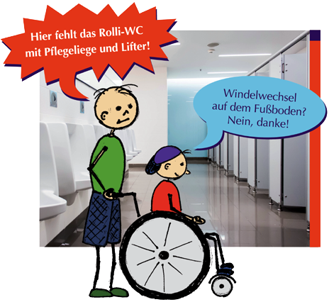 Illustration: Vor dem Foto einer Toilettenanlage für Läufer unterhalten sich zwei gezeichnete Figuren mit Sprechblasen. Der Rollifahrer sagt »Windelwechsel auf dem Fußboden? Nein, danke!«. Der Assistent sagt »Hier fehlt das Rolli-WC mit Pflegeliege und Lifter!«